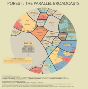 People Like Us / Porest - Optimized! in der Gruppe VINYL bei Bengans Skivbutik AB (2799205)