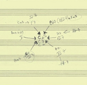 Schott John - John Schott's Actual Trio in der Gruppe CD bei Bengans Skivbutik AB (3681468)