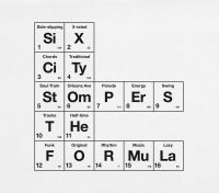 Six City Stompers - The Formula in der Gruppe CD bei Bengans Skivbutik AB (3718192)