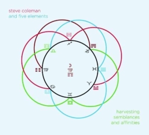 Coleman Steve - Harvesting Semblances And Affinities in der Gruppe Övrigt /  bei Bengans Skivbutik AB (3931464)