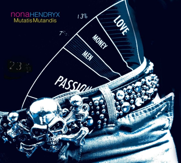 Hendryx Nona - Mutatis Mutandis in der Gruppe CD / Rock bei Bengans Skivbutik AB (531870)