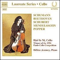 Various Artists - Cello Recital in der Gruppe CD bei Bengans Skivbutik AB (581637)