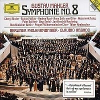 Hamler - Symfoni 8 De Tusendes Symfoni