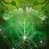 V/A - Good Vibes V/A - Good Vibes