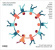 Enrico Fazio Ensemble - Girotondo Enrico Fazio Ensemble - Girotondo