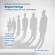 Roeland Hendrikx Ensemble - Beyond Vertigo Roeland Hendrikx Ensemble - Beyond Vertigo