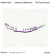 Beethoven Ludwig Van - The Piano Sonatas, Volume I Beethoven Ludwig Van - The Piano Sonatas, Volume I