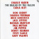 Charlie Haden - Ballad Of The Fallen Charlie Haden - Ballad Of The Fallen